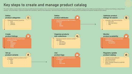 E Commerce Business Development Plan Key Steps To Create And Manage Product Catalog Introduction PDF