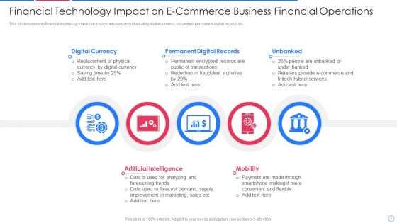 E Commerce Business Financial Operations Ppt PowerPoint Presentation Complete Deck With Slides