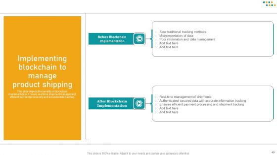 E Commerce Business Marketing Techniques For Audience Engagement Ppt PowerPoint Presentation Complete Deck With Slides
