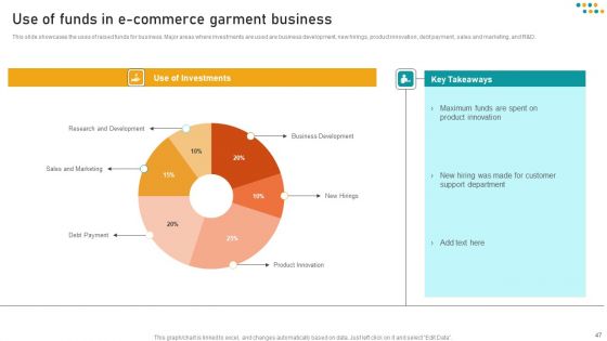 E Commerce Business Marketing Techniques For Audience Engagement Ppt PowerPoint Presentation Complete Deck With Slides