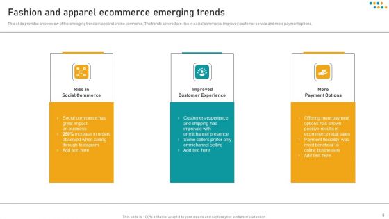 E Commerce Business Marketing Techniques For Audience Engagement Ppt PowerPoint Presentation Complete Deck With Slides