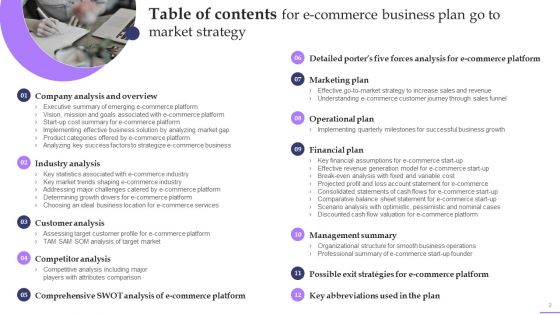 E Commerce Business Plan Go To Market Strategy