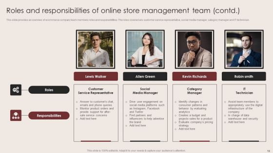 E Commerce Clothing Business Strategy Ppt PowerPoint Presentation Complete Deck With Slides