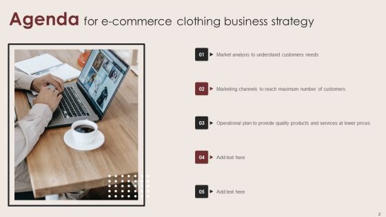 E Commerce Clothing Business Strategy Ppt PowerPoint Presentation Complete Deck With Slides