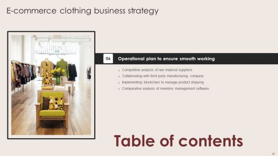 E Commerce Clothing Business Strategy Ppt PowerPoint Presentation Complete Deck With Slides