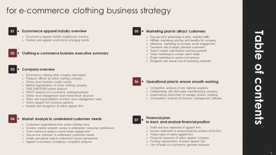 E Commerce Clothing Business Strategy Ppt PowerPoint Presentation Complete Deck With Slides
