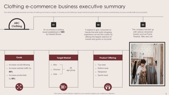 E Commerce Clothing Business Strategy Ppt PowerPoint Presentation Complete Deck With Slides