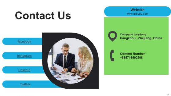 E Commerce Company Investor Funding Elevator Pitch Deck Ppt PowerPoint Presentation Complete Deck With Slides