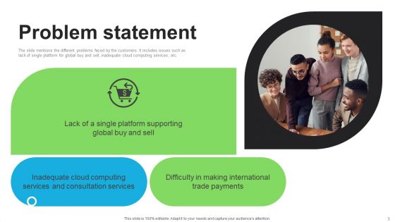 E Commerce Company Investor Funding Elevator Pitch Deck Ppt PowerPoint Presentation Complete Deck With Slides