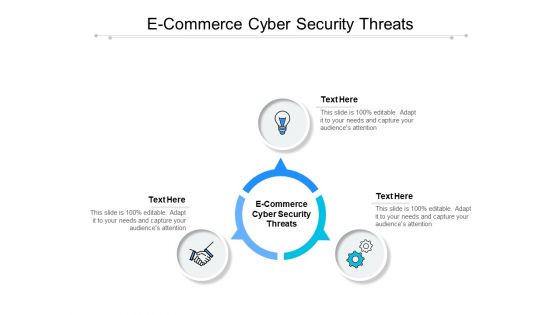 E Commerce Cyber Security Threats Ppt PowerPoint Presentation Model Maker Cpb