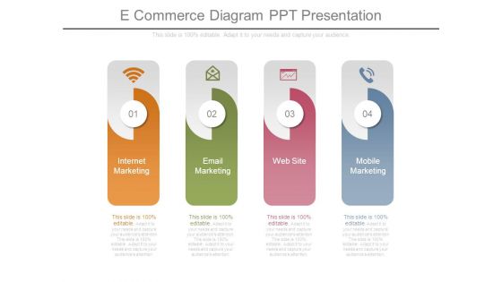 E Commerce Diagram Ppt Presentation E Commerce Diagram Ppt Presentation