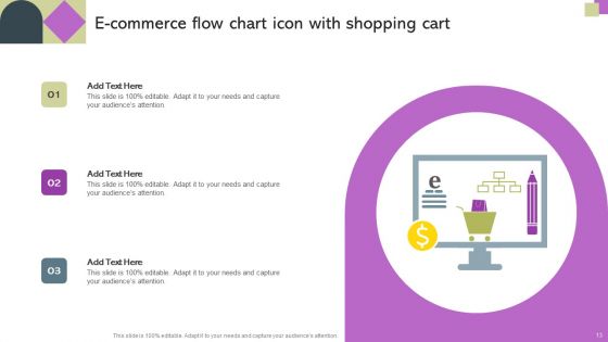 E Commerce Flow Chart Ppt PowerPoint Presentation Complete Deck With Slides