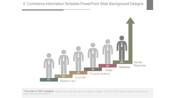 E Commerce Information Template Powerpoint Slide Background Designs