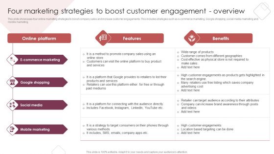 E Commerce Marketing Techniques To Boost Sales Four Marketing Strategies To Boost Customer Engagement Overview Clipart PDF