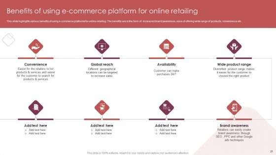 E Commerce Marketing Techniques To Boost Sales Ppt PowerPoint Presentation Complete Deck With Slides