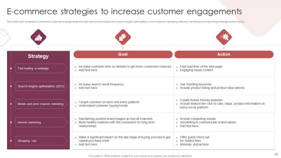 E Commerce Marketing Techniques To Boost Sales Ppt PowerPoint Presentation Complete Deck With Slides