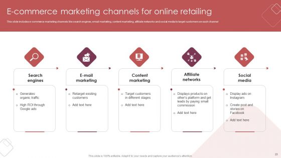 E Commerce Marketing Techniques To Boost Sales Ppt PowerPoint Presentation Complete Deck With Slides