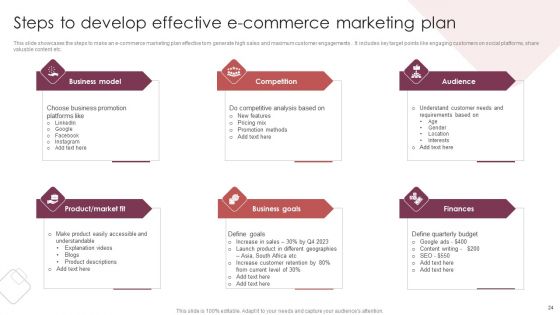 E Commerce Marketing Techniques To Boost Sales Ppt PowerPoint Presentation Complete Deck With Slides