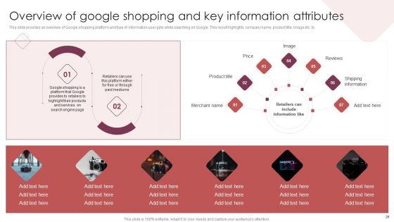 E Commerce Marketing Techniques To Boost Sales Ppt PowerPoint Presentation Complete Deck With Slides