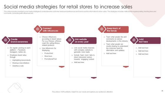 E Commerce Marketing Techniques To Boost Sales Ppt PowerPoint Presentation Complete Deck With Slides