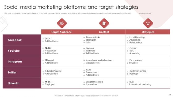 E Commerce Marketing Techniques To Boost Sales Ppt PowerPoint Presentation Complete Deck With Slides