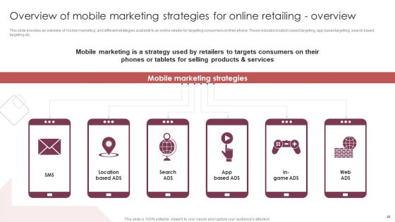 E Commerce Marketing Techniques To Boost Sales Ppt PowerPoint Presentation Complete Deck With Slides