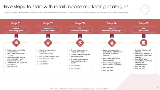 E Commerce Marketing Techniques To Boost Sales Ppt PowerPoint Presentation Complete Deck With Slides