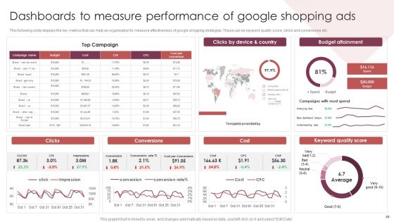 E Commerce Marketing Techniques To Boost Sales Ppt PowerPoint Presentation Complete Deck With Slides