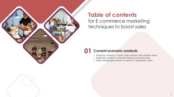 E Commerce Marketing Techniques To Boost Sales Ppt PowerPoint Presentation Complete Deck With Slides