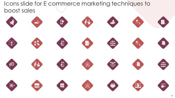 E Commerce Marketing Techniques To Boost Sales Ppt PowerPoint Presentation Complete Deck With Slides