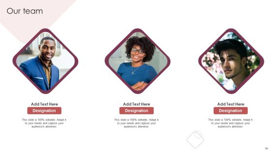 E Commerce Marketing Techniques To Boost Sales Ppt PowerPoint Presentation Complete Deck With Slides