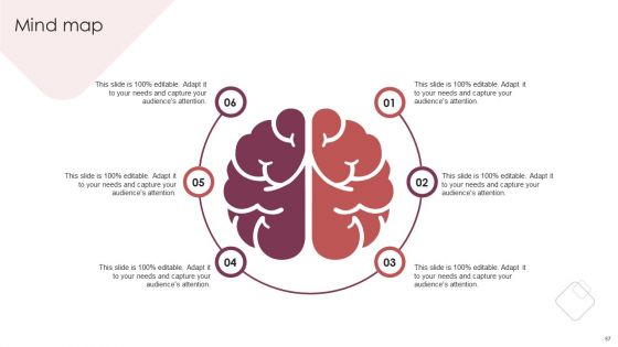 E Commerce Marketing Techniques To Boost Sales Ppt PowerPoint Presentation Complete Deck With Slides