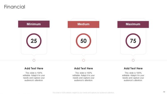 E Commerce Marketing Techniques To Boost Sales Ppt PowerPoint Presentation Complete Deck With Slides