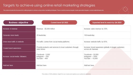 E Commerce Marketing Techniques To Boost Sales Targets To Achieve Using Online Retail Marketing Strategies Elements PDF