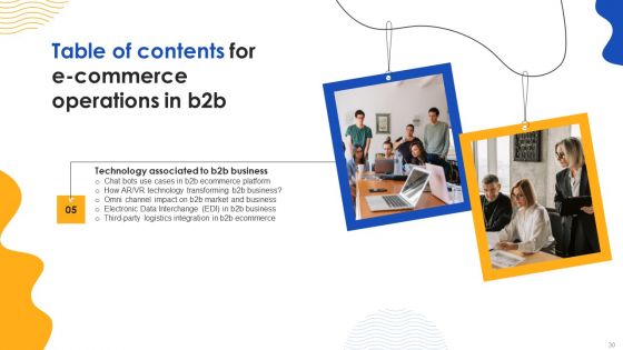 E Commerce Operations In B2B Ppt PowerPoint Presentation Complete Deck With Slides