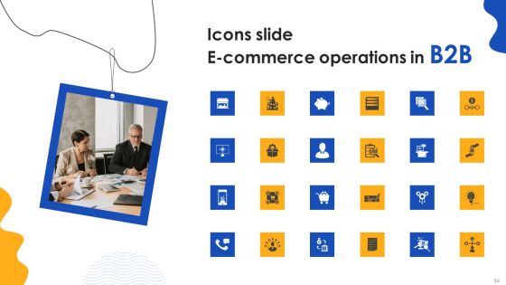 E Commerce Operations In B2B Ppt PowerPoint Presentation Complete Deck With Slides
