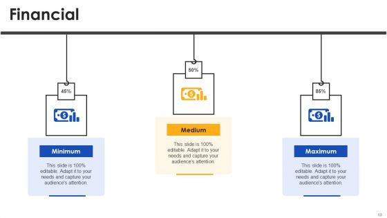 E Commerce Operations In B2B Ppt PowerPoint Presentation Complete Deck With Slides