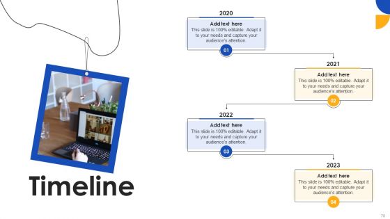 E Commerce Operations In B2B Ppt PowerPoint Presentation Complete Deck With Slides