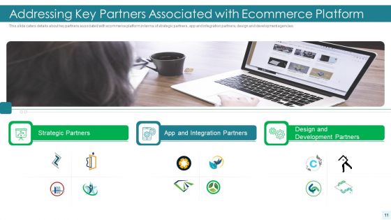 E Commerce Platform Investor Fundraising Elevator Pitch Deck Ppt PowerPoint Presentation Complete Deck With Slides