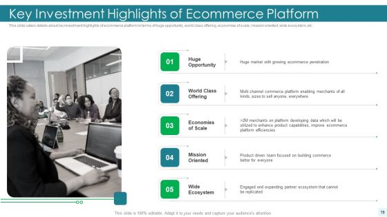 E Commerce Platform Investor Fundraising Elevator Pitch Deck Ppt PowerPoint Presentation Complete Deck With Slides