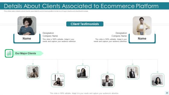 E Commerce Platform Investor Fundraising Elevator Pitch Deck Ppt PowerPoint Presentation Complete Deck With Slides