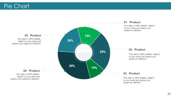 E Commerce Platform Investor Fundraising Elevator Pitch Deck Ppt PowerPoint Presentation Complete Deck With Slides