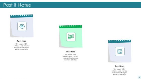 E Commerce Platform Investor Fundraising Elevator Pitch Deck Ppt PowerPoint Presentation Complete Deck With Slides