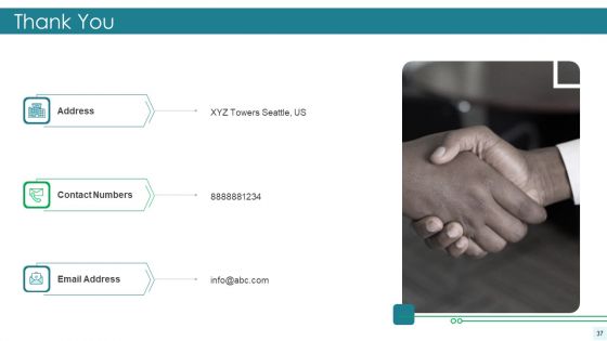 E Commerce Platform Investor Fundraising Elevator Pitch Deck Ppt PowerPoint Presentation Complete Deck With Slides