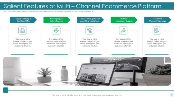 E Commerce Platform Investor Fundraising Elevator Pitch Deck Ppt PowerPoint Presentation Complete Deck With Slides
