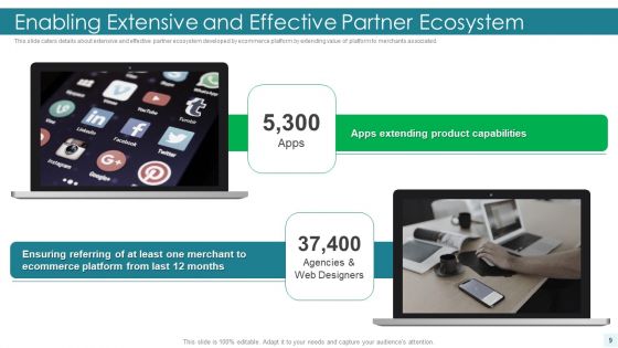 E Commerce Platform Investor Fundraising Elevator Pitch Deck Ppt PowerPoint Presentation Complete Deck With Slides