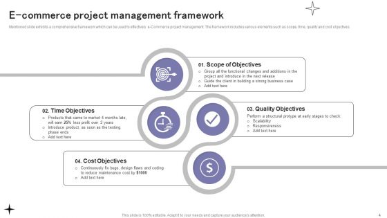 E Commerce Project Management Ppt PowerPoint Presentation Complete Deck With Slides