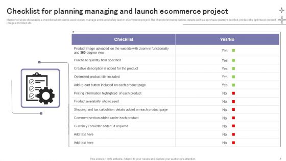 E Commerce Project Management Ppt PowerPoint Presentation Complete Deck With Slides