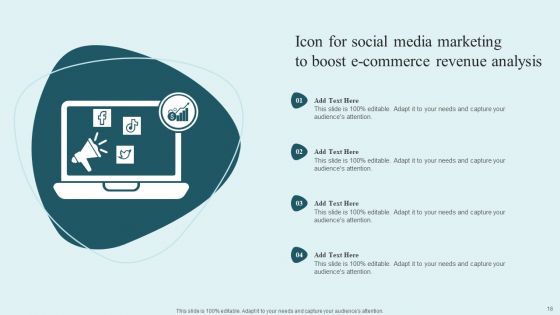 E Commerce Revenue Analysis Ppt PowerPoint Presentation Complete Deck With Slides