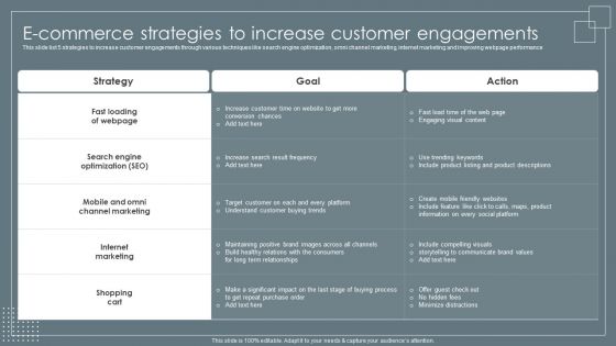 E Commerce Strategies To Increase Customer Retail Business Growth Marketing Techniques Microsoft PDF